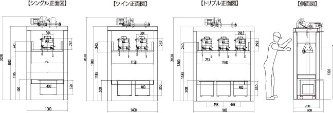 設計図